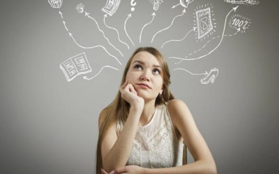 Concentreren, kun je dat (weer) leren?